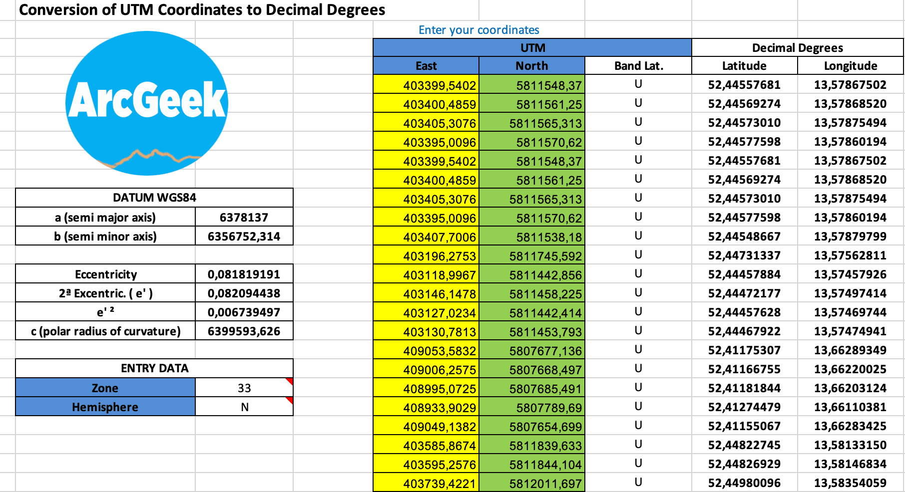 So rechnen Sie schnell UTM-Koordinaten um [Excel-Tabelle]